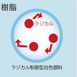 イメージ図