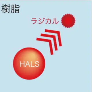 イメージ図